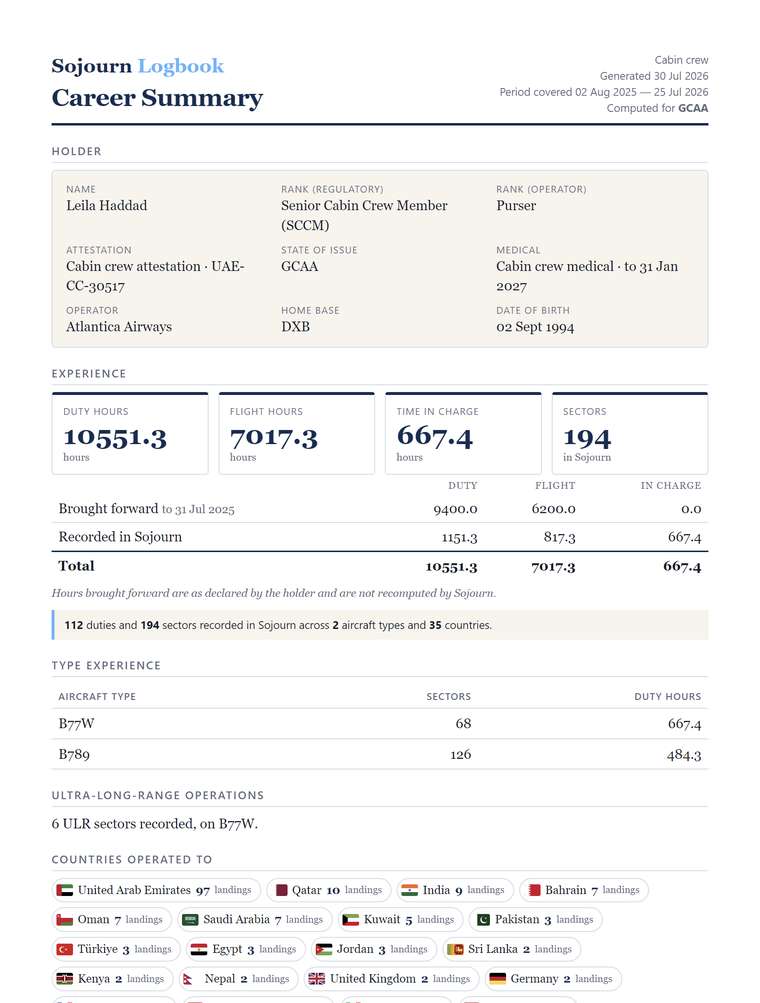 A cabin crew Career Summary: a cabin crew attestation rather than a licence, regulatory and operator rank, duty hours alongside flight hours, and time in charge.